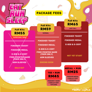 Eat-Run-Sleep (Full Kits)